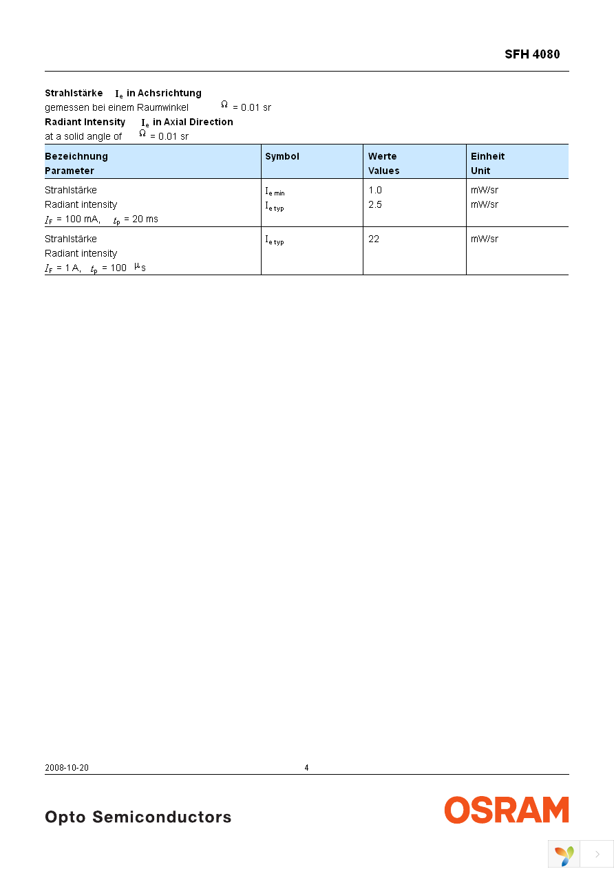 SFH 4080-Z Page 4